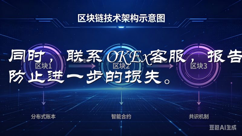 同时，联系OKEx客服，报告账户被盗情况，请求冻结账户，防止进一步的损失。