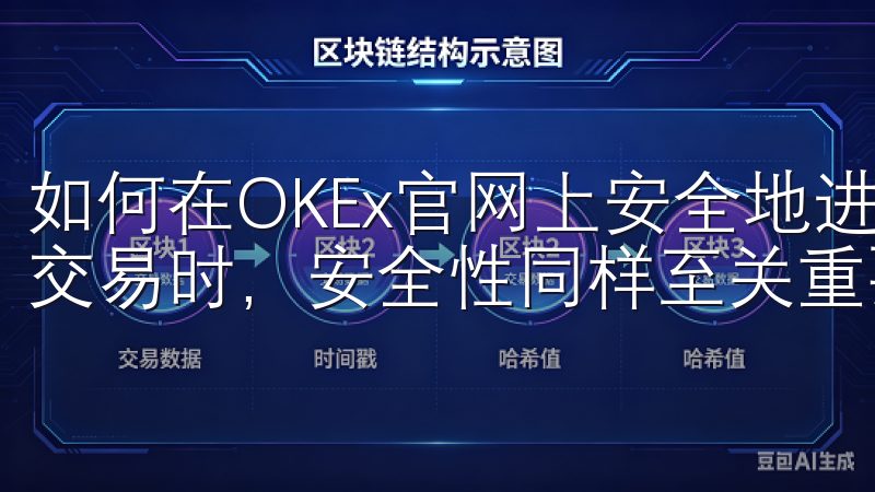如何在OKEx官网上安全地进行交易 在OKEx官网上进行交易时，安全性同样至关重要。