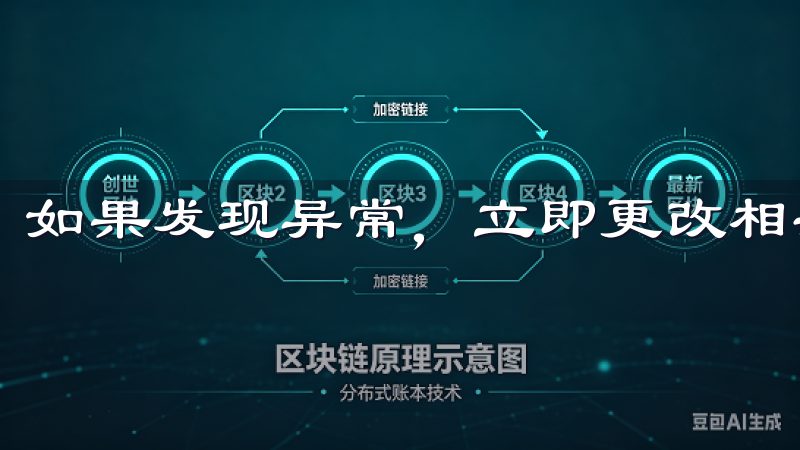 如果发现异常，立即更改相关账户的密码。
