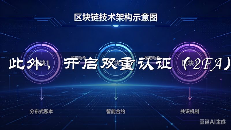 此外,开启双重认证(2FA)是必不可少的步骤。