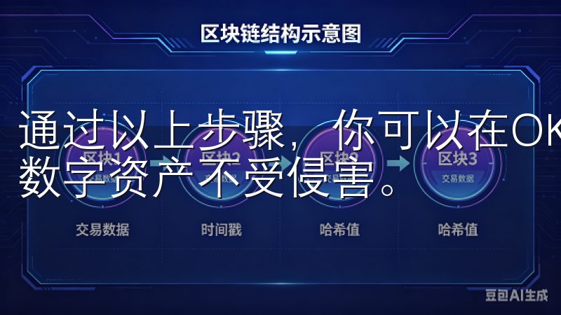 通过以上步骤,你可以在OKEx官网上安全地登录,保护你的数字资产不受侵害。