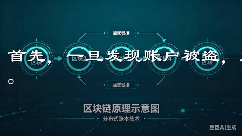 首先，一旦发现账户被盗，立即更改密码，并启用新的双重认证。