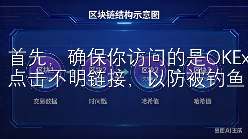 首先，确保你访问的是OKEx的官方网站，避免通过搜索引擎点击不明链接，以防被钓鱼网站欺骗。