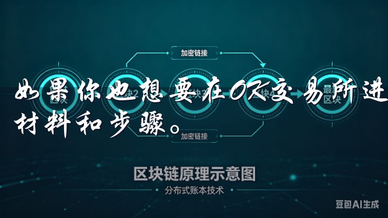 如果你也想要在OK交易所进行交易，首先需要了解注册所需的材料和步骤。