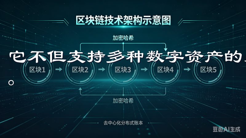 它不但支持多种数字资产的交易，还提供了安全的资产保护措施。