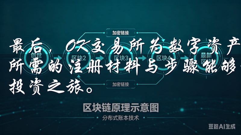 最后，OK交易所为数字资产交易提供了一个便利的入口，了解所需的注册材料与步骤能够帮助你快速入驻，开启你的数字货币投资之旅。