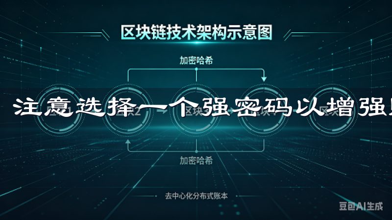 注意选择一个强密码以增强账户安全性。