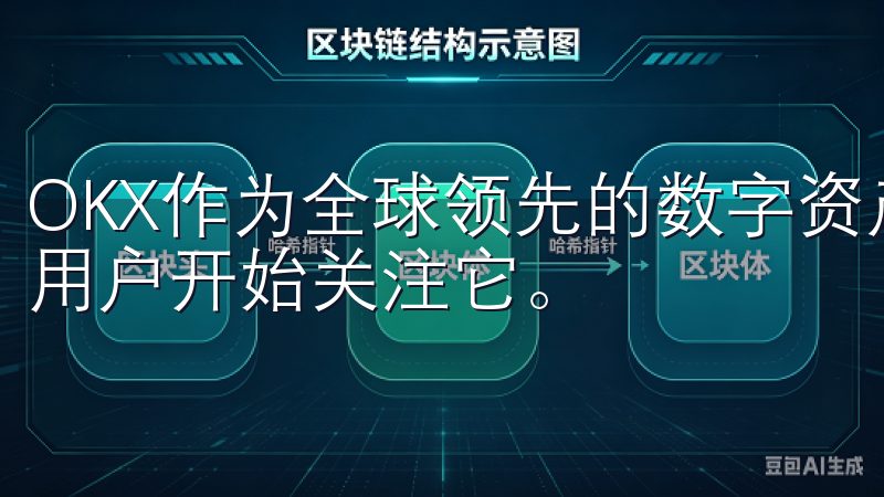 OKX作为全球领先的数字资产交易平台之一，越来越多的大陆用户开始关注它。