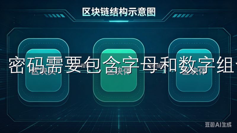 密码需要包含字母和数字组合，以增强安全性。