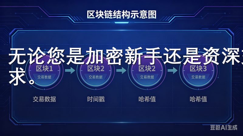 无论您是加密新手还是资深交易员，欧意交易所都能满足您的需求。