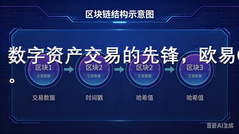 数字资产交易的先锋，欧易OKX始终将用户的资金安全放首位。