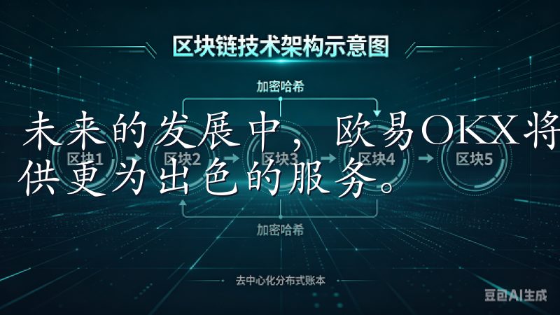 未来的发展中，欧易OKX将继续致力于创新与优化，为用户提供更为出色的服务。