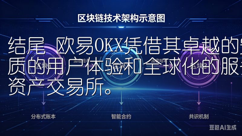 结尾 欧易OKX凭借其卓越的安全性、多样化的交易产品、优质的用户体验和全球化的服务支持，已成为全球用户首选的数字资产交易所。