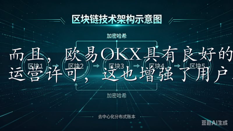 而且，欧易OKX具有良好的合规性，并多个国家和地区取得了运营许可，这也增强了用户对其的信任。