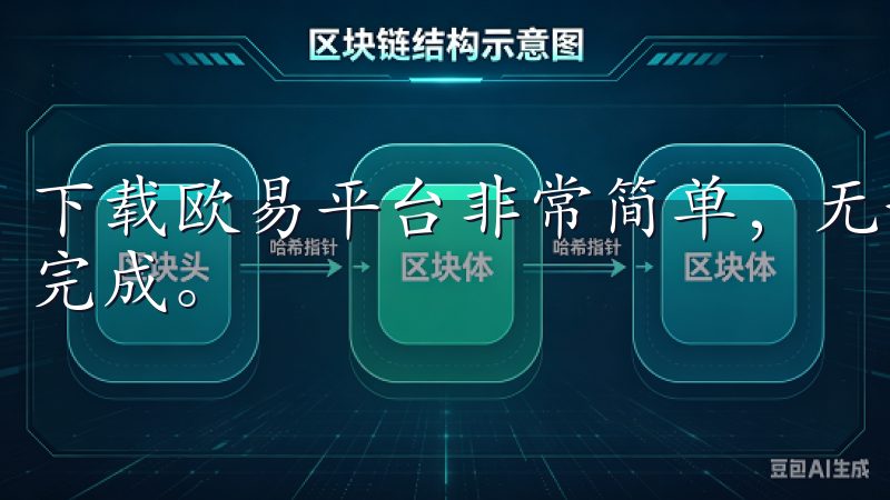 下载欧易平台非常简单，无论你是使用手机还是电脑，都能轻松完成。