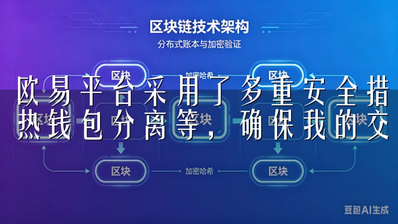 欧易平台采用了多重安全措施，包括SSL加密、双重认证和冷热钱包分离等，确保我的交易数据和资产安全无忧。