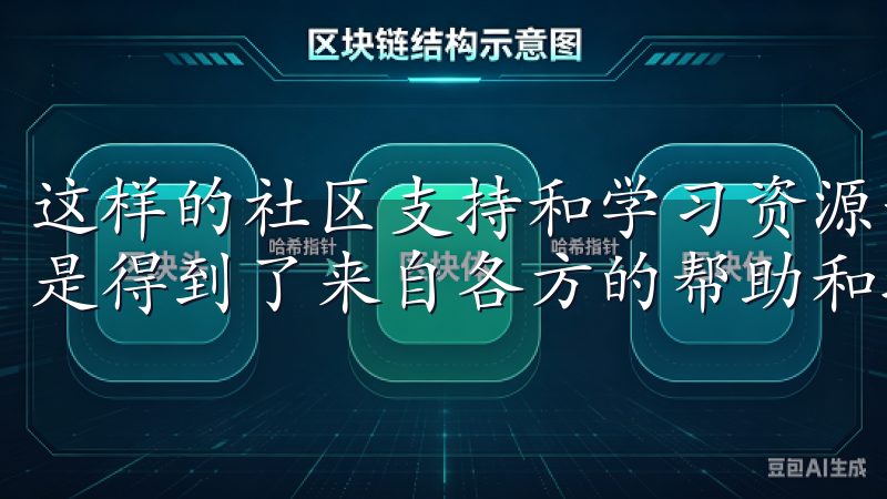 这样的社区支持和学习资源让我在交易过程中不再孤军奋战，而是得到了来自各方的帮助和指导。