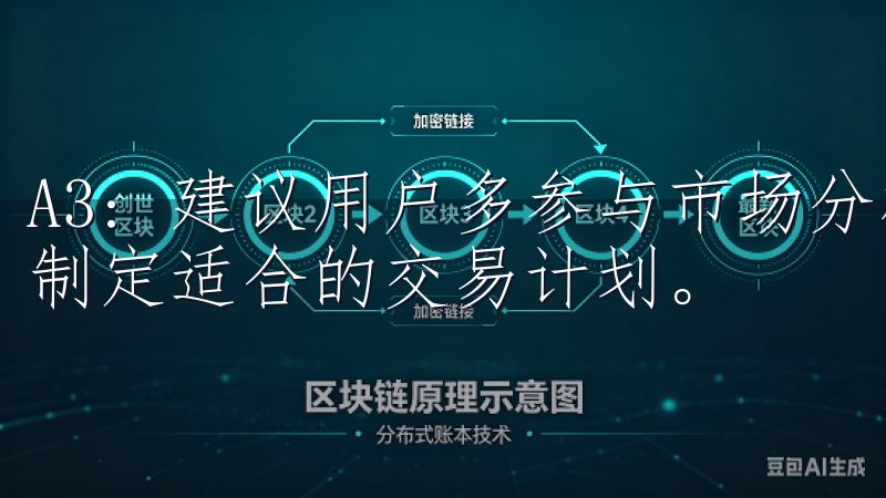 A3: 建议用户多参与市场分析，结合技术指标与实时动态，制定适合的交易计划。