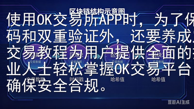 使用OK交易所APP时，为了保护自己的资产，除了保证强密码和双重验证外，还要养成定期查看资产状态的习惯OK交易所交易教程为用户提供全面的操作指南和交易策略，帮助新手和专业人士轻松掌握OK交易平台，优化投资组合，提高交易效率，确保安全合规。