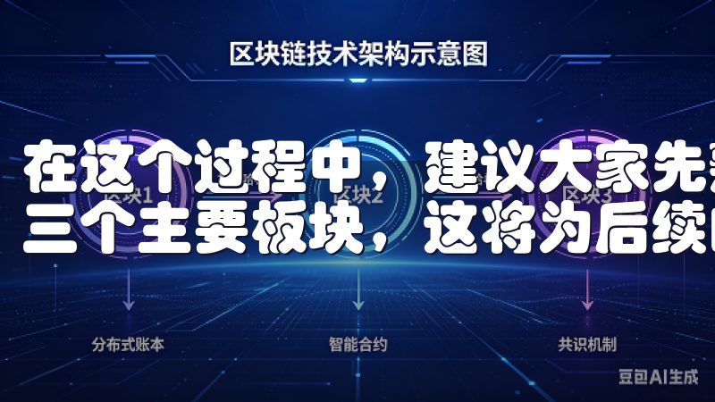 在这个过程中，建议大家先熟悉“行情”、“交易”和“资产”三个主要板块，这将为后续的操作打下基础。