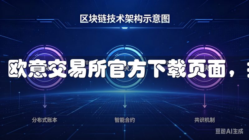 欧意交易所官方下载页面，提供安全可靠的交易平台体验。