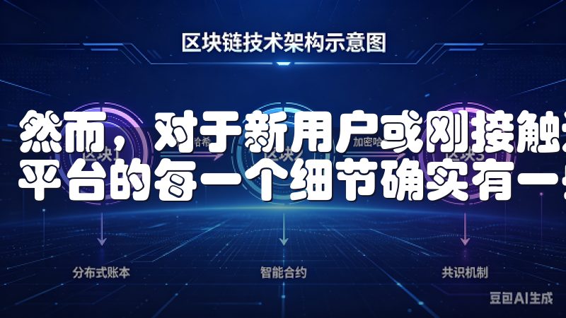 然而，对于新用户或刚接触这一领域的投资者来说，理解和熟悉平台的每一个细节确实有一些挑战。