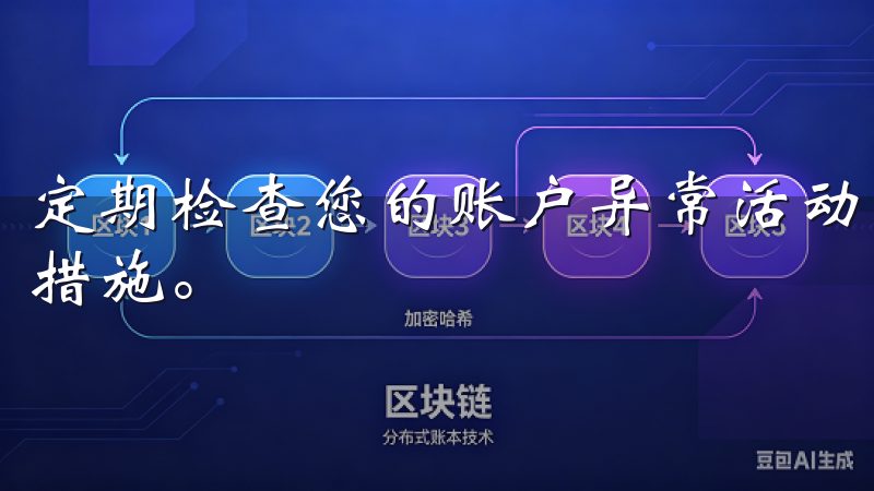 定期检查您的账户异常活动，并及时修改密码，是非常有必要的措施。