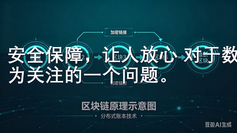 安全保障，让人放心 对于数字资产交易而言，安全性是用户最为关注的一个问题。