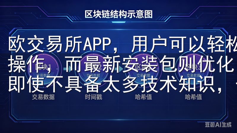 欧交易所APP，用户可以轻松完成注册、入金、交易等一系列操作，而最新安装包则优化了操作流程和界面设计，使得新用户即使不具备太多技术知识，也能快速上手。
