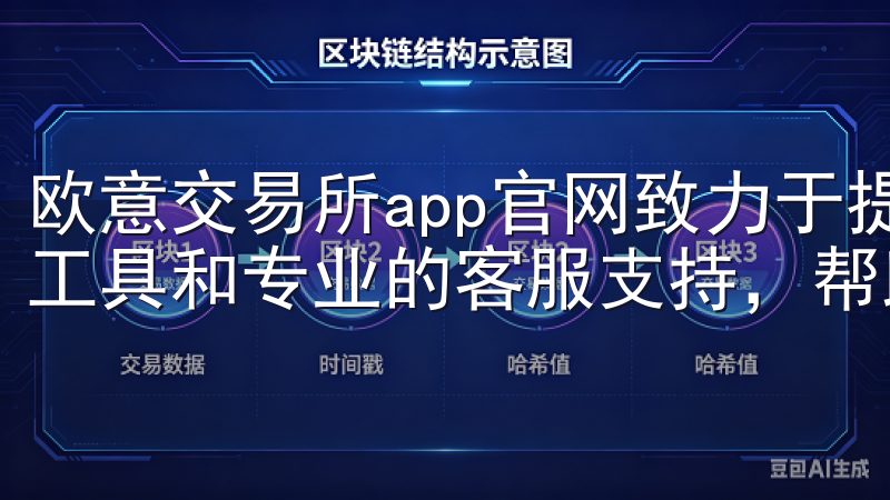 欧意交易所app官网致力于提供最新的市场动态、灵活的交易工具和专业的客服支持，帮助您高效管理投资。