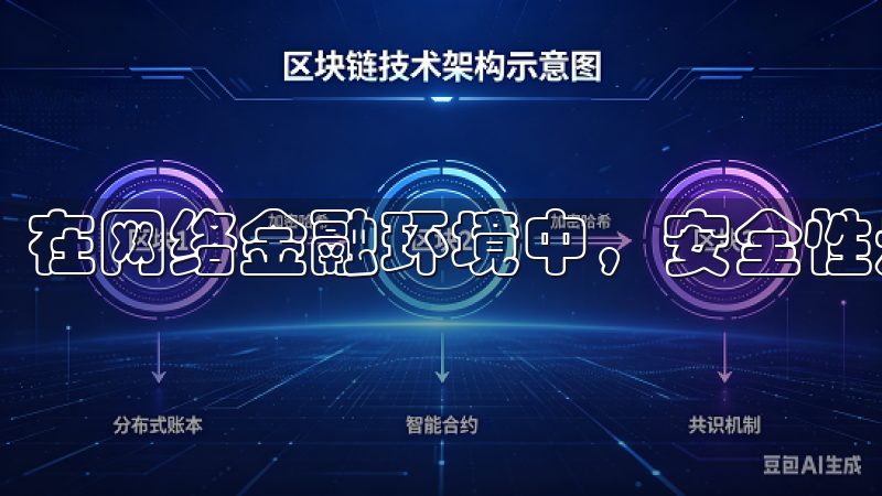 在网络金融环境中，安全性是用户最为关心的问题。