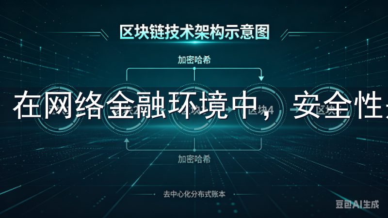 在网络金融环境中，安全性是用户最为关心的问题。