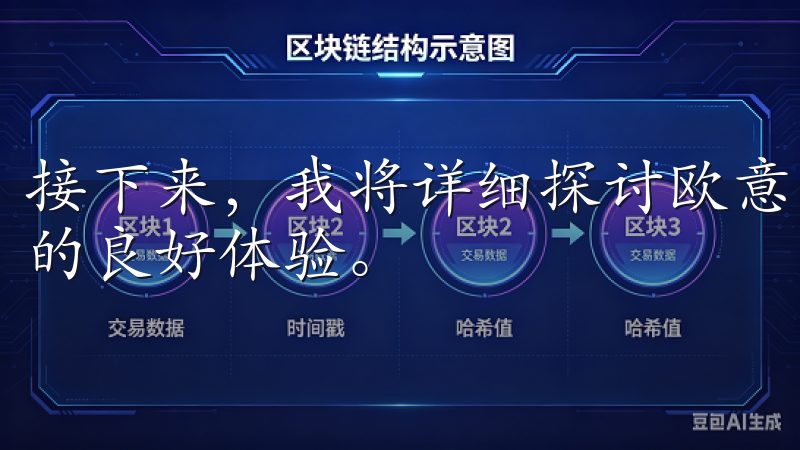 接下来，我将详细探讨欧意交易所的独特之处以及为投资者提供的良好体验。