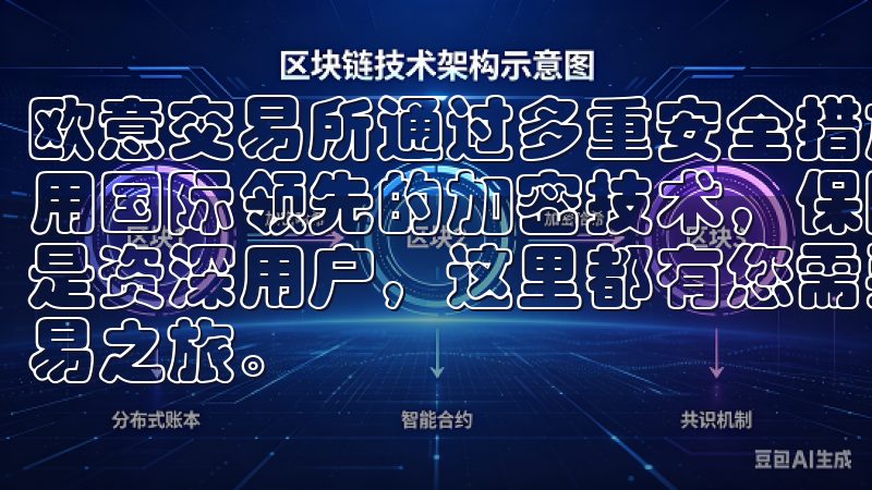欧意交易所通过多重安全措施，确保用户的账户和资金安全，采用国际领先的加密技术，保障每一笔交易的安全无论您是新手还是资深用户，这里都有您需要的信息，让您轻松开启数字资产交易之旅。