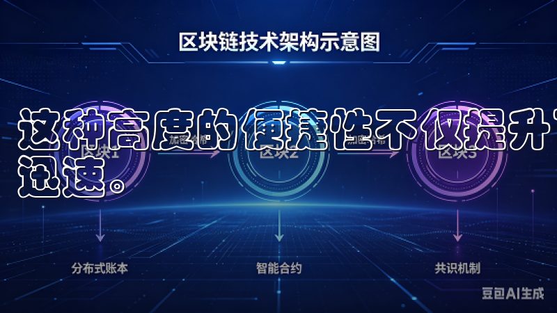 这种高度的便捷性不仅提升了用户体验，也让交易决策变得更加迅速。