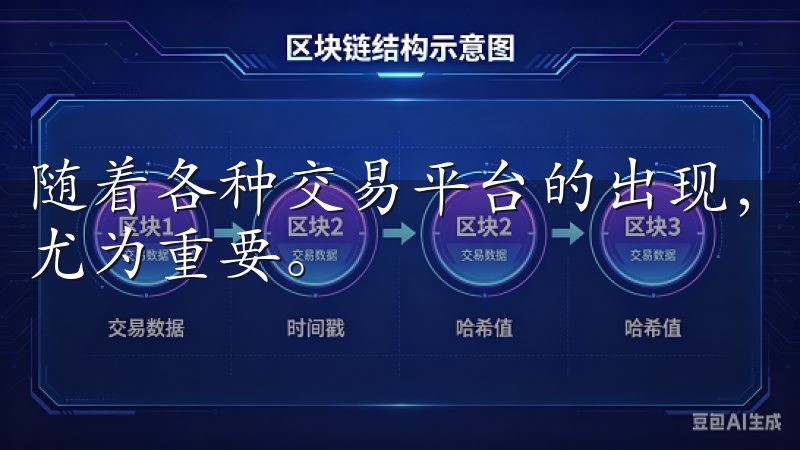 随着各种交易平台的出现，选择一个安全且便捷的交易平台显得尤为重要。