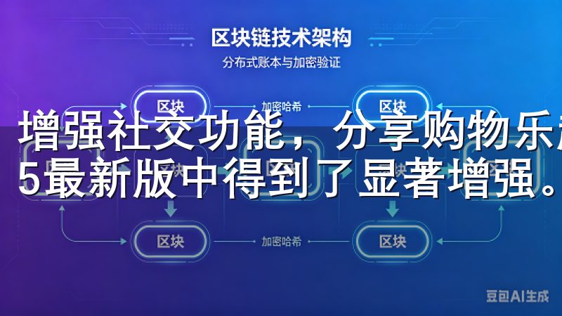 增强社交功能，分享购物乐趣 欧意App的社交功能在2025最新版中得到了显著增强。
