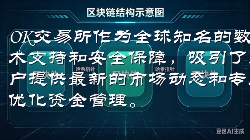 OK交易所作为全球知名的数字货币交易平台，凭借其强大的技术支持和安全保障，吸引了大量用户欧易交易所官网致力于为用户提供最新的市场动态和专业的交易工具，助您把握投资机会，优化资金管理。
