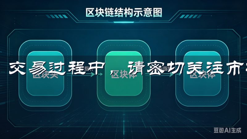 交易过程中，请密切关注市场动态，合理控制风险。