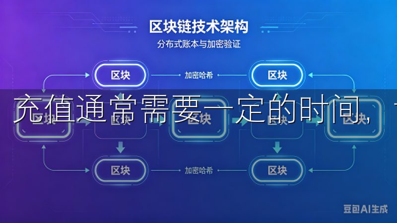 充值通常需要一定的时间，请耐心等待。