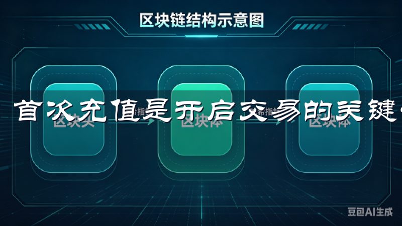 首次充值是开启交易的关键一步,请仔细操作。
