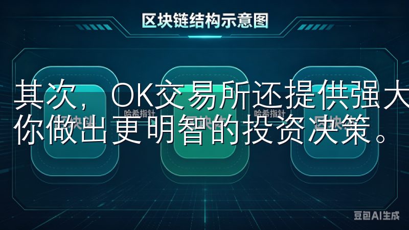 其次，OK交易所还提供强大的交易工具和图表分析功能，帮助你做出更明智的投资决策。