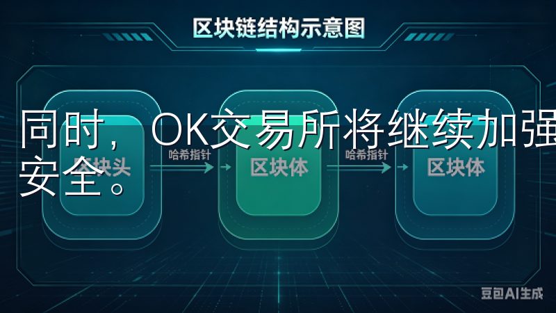 同时，OK交易所将继续加强安全措施，确保用户的资产和信息安全。