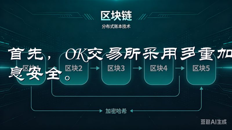 首先，OK交易所采用多重加密技术，确保用户的资金和个人信息安全。