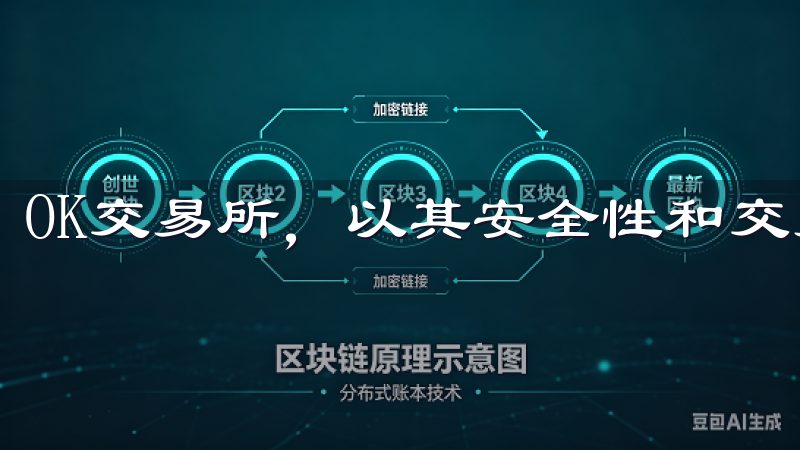 OK交易所，以其安全性和交易便捷性备受用户青睐。