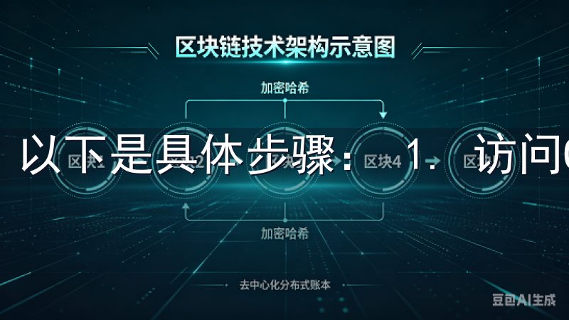 以下是具体步骤： 1. 访问OK交易所官网。