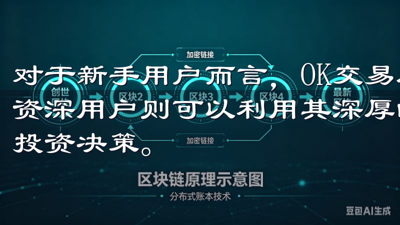 对于新手用户而言，OK交易所的交易界面友好且易于上手，而资深用户则可以利用其深厚的流动性和详尽的市场分析工具进行投资决策。