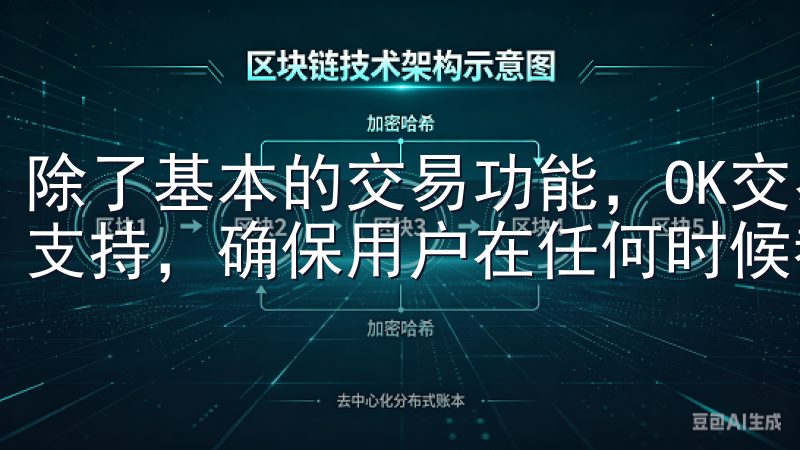 除了基本的交易功能，OK交易所APP还提供24/7的客服支持，确保用户在任何时候都能得到帮助。