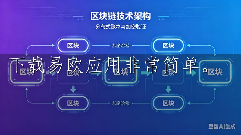 下载易欧应用非常简单。