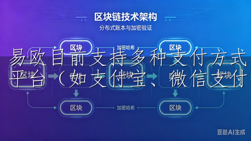 易欧目前支持多种支付方式，包括信用卡、借记卡以及各大支付平台（如支付宝、微信支付等）。